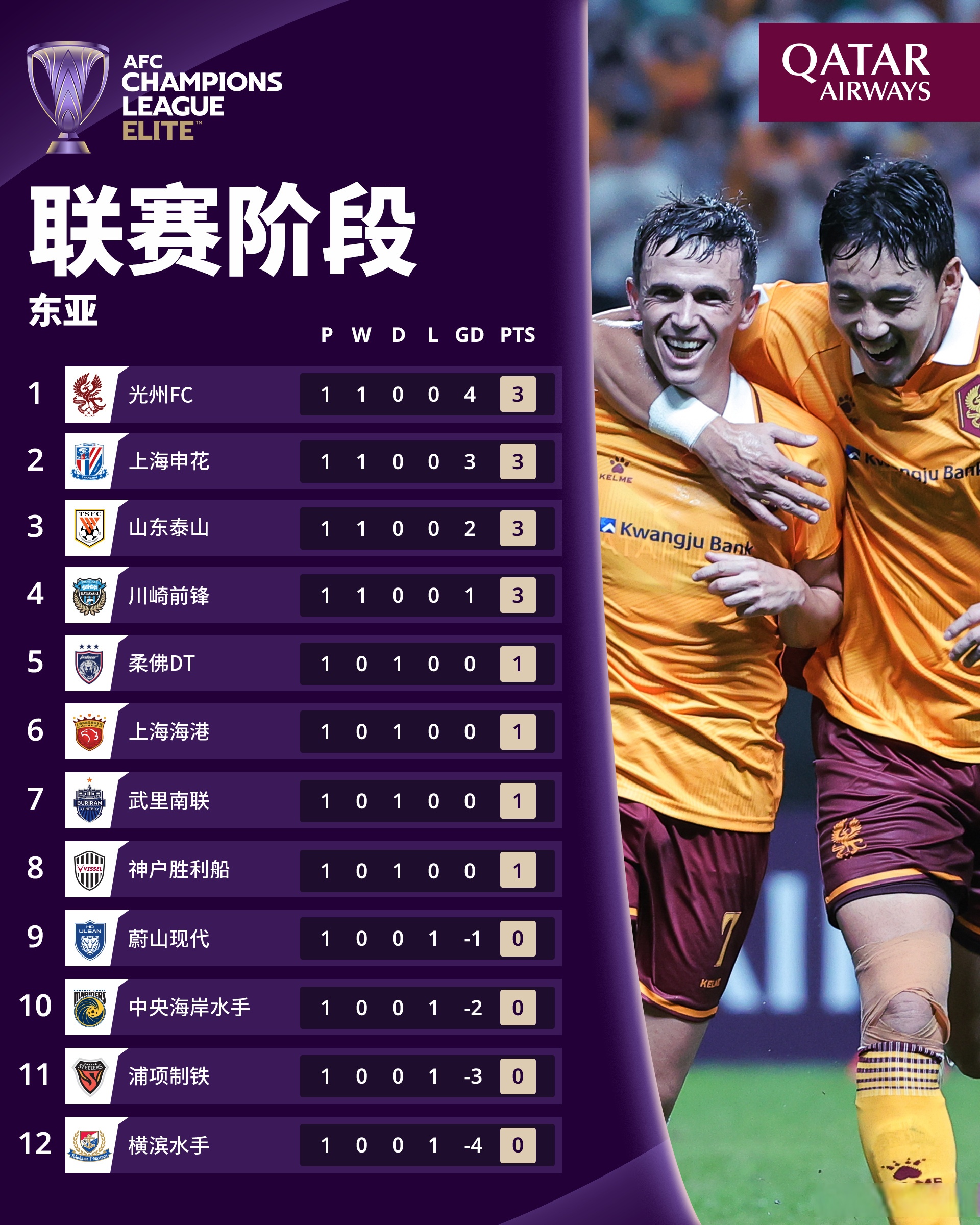 今夜塞维利亚备战中超，强势反弹细节曝光，悬念犹存，年轻球员得到机会的简单介绍-爱游戏体育下载